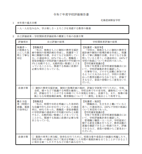 令和７年度学校評価
